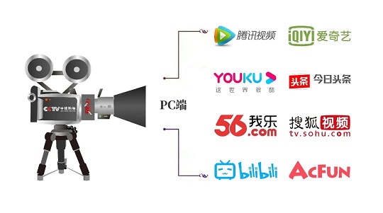 ֮⡷20220527ڽĿԤ棺+㵤