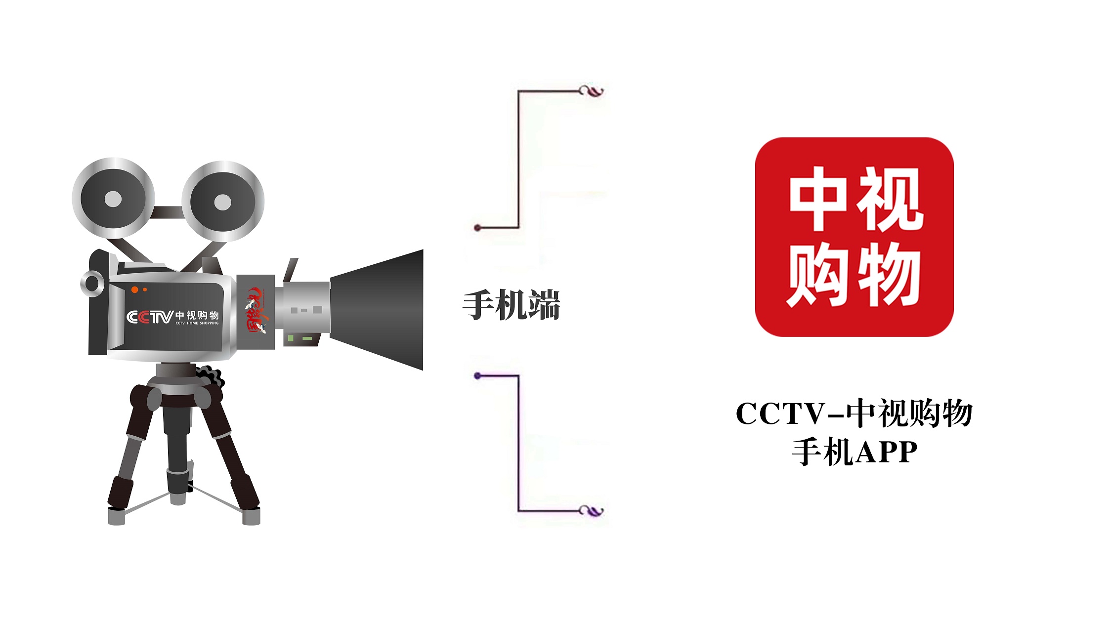 ֮⡷20220527ڽĿԤ棺+㵤